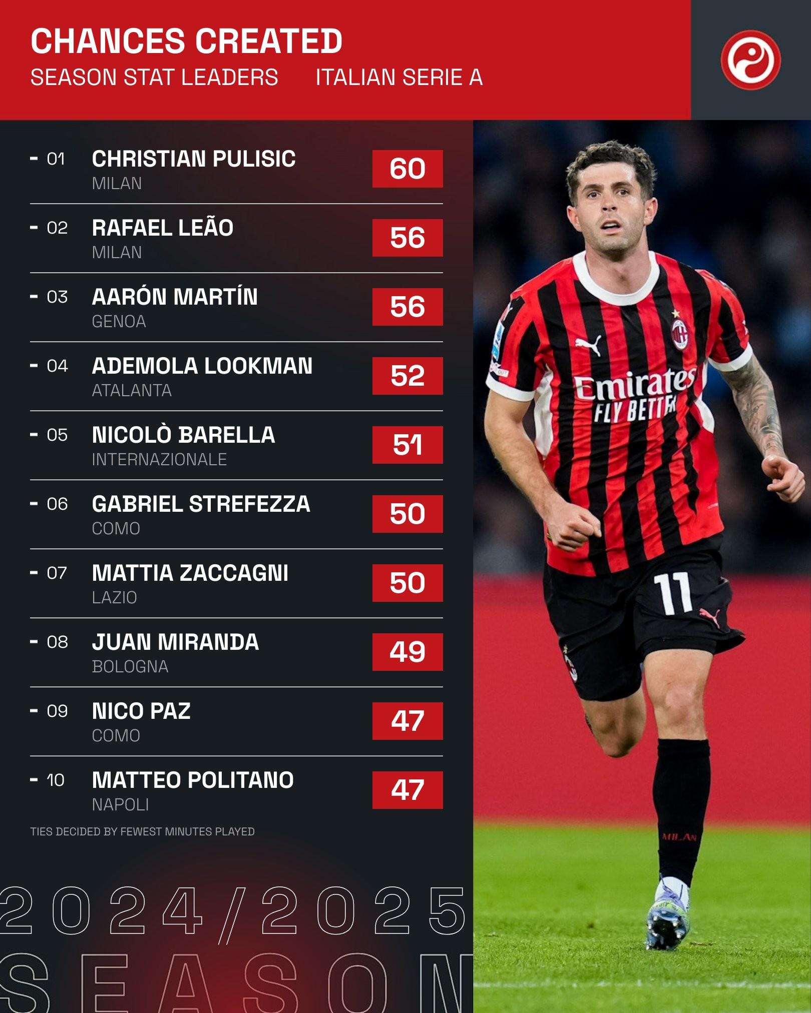 海星sports-意甲国际比赛日再迎强敌,明尼苏达森林狼外线爆发,主帅态度——话题不断,球探报告显示潜力-海星sports